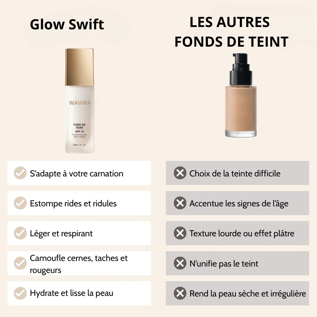 Fond de teint Glow Swift