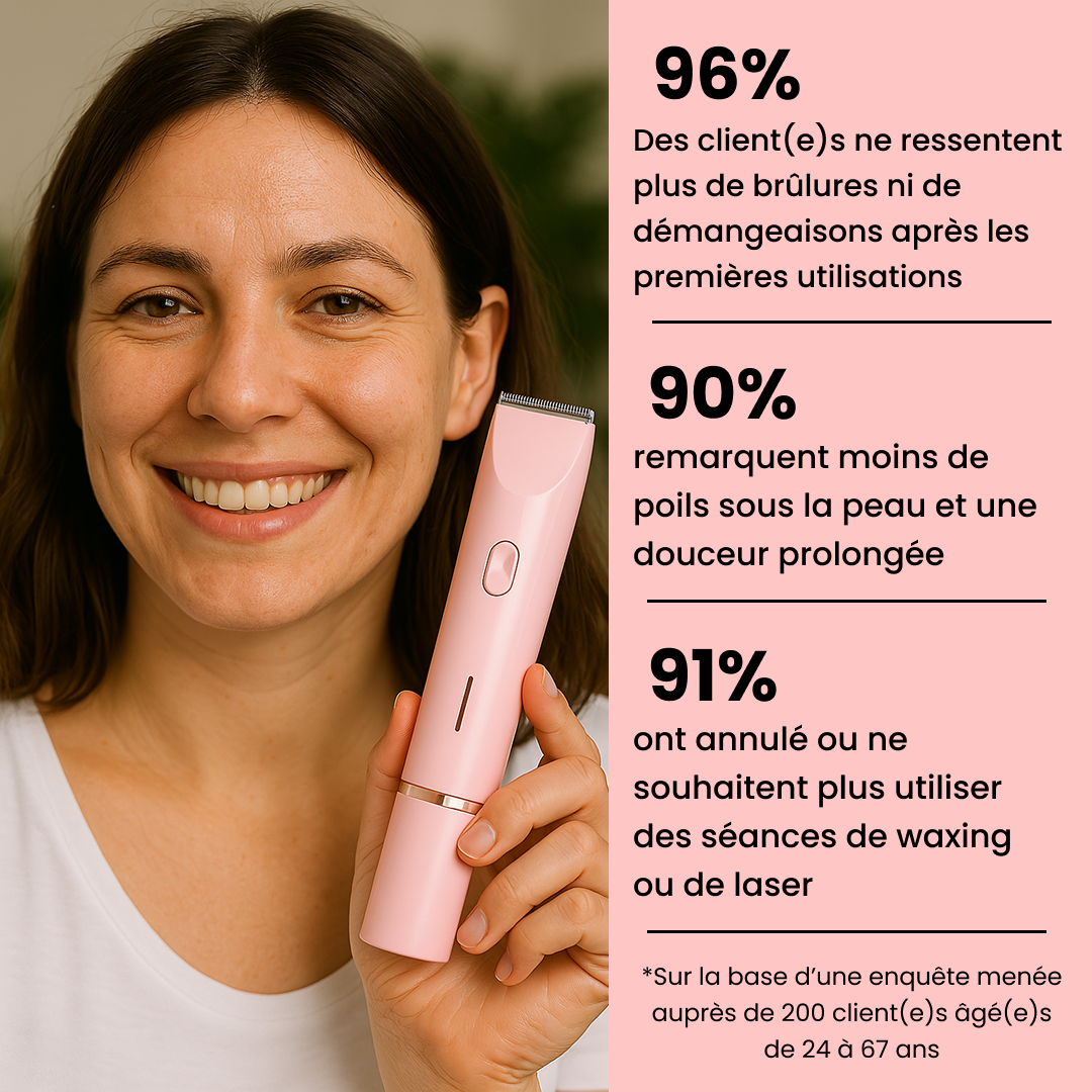 Rasoir Lissea®