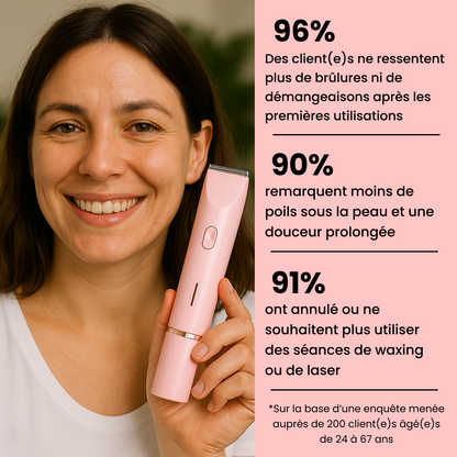 Rasoir Lissea®